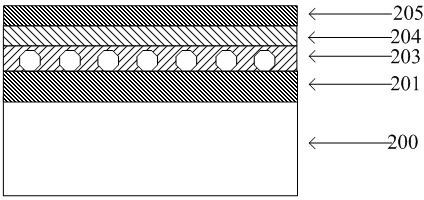 Preparation method for backgate thin film transistor storage