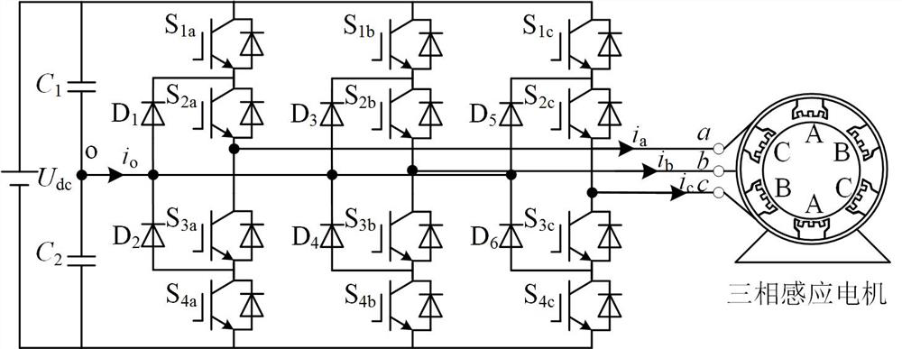 A high-performance synchronous overmodulation algorithm for a diode-clamped three-level inverter