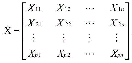 Large-scale data mining method capable of guaranteeing quality monotony