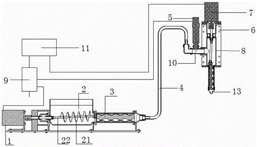 Three-dimensional printing machine fluid extrusion system and implement method thereof