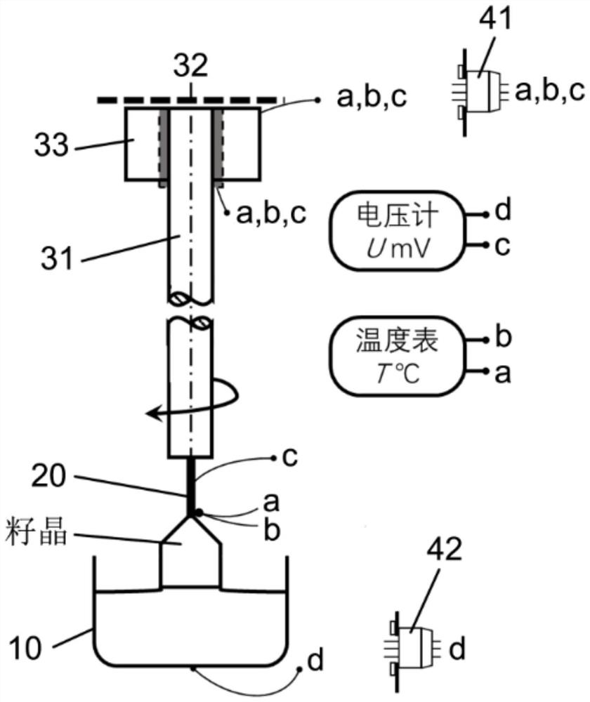 Method for detecting change trend of crystal growth interface in real time in Czochralski method system