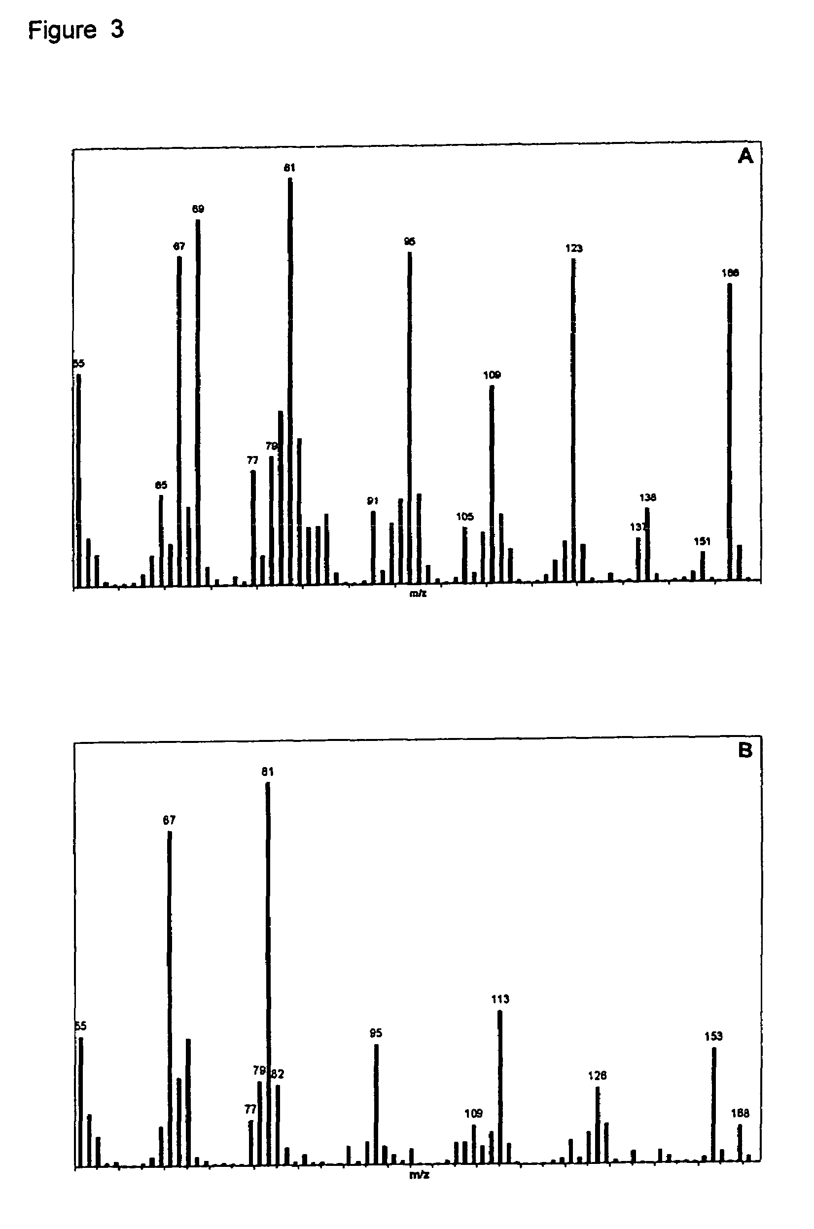 Insect repellent compounds