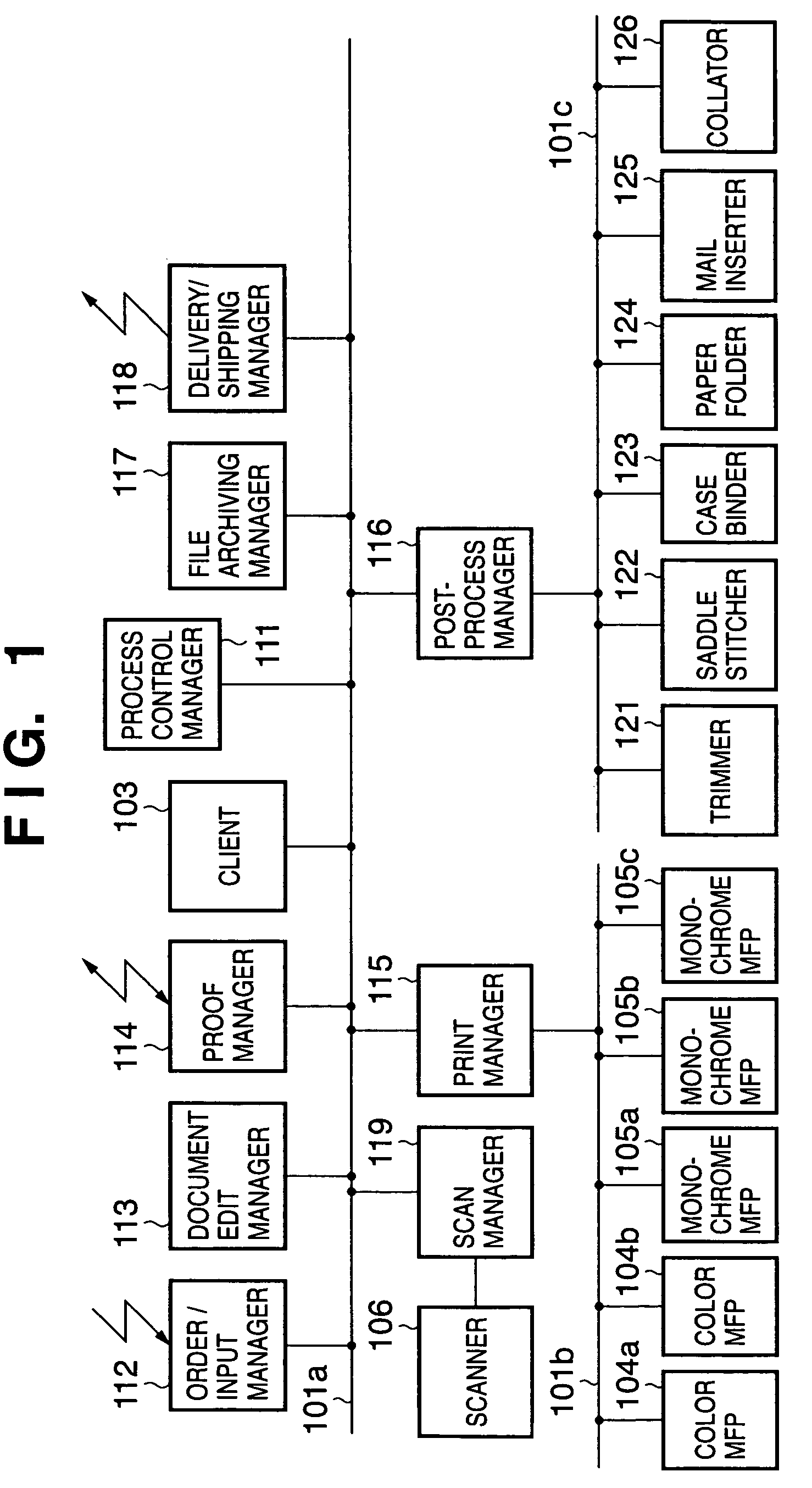 Image forming system, method and program of controlling image forming system, and storage medium