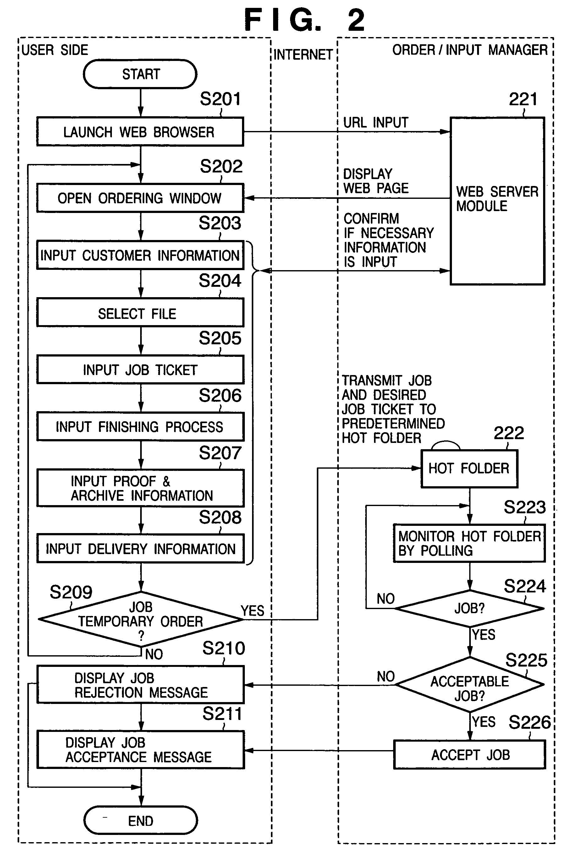 Image forming system, method and program of controlling image forming system, and storage medium