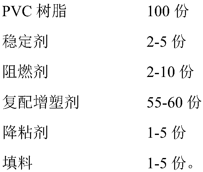 Polyvinyl chloride (PVC) impregnating solution for copper bar insulation sheaths, and impregnation processing technology of PVC impregnating solution