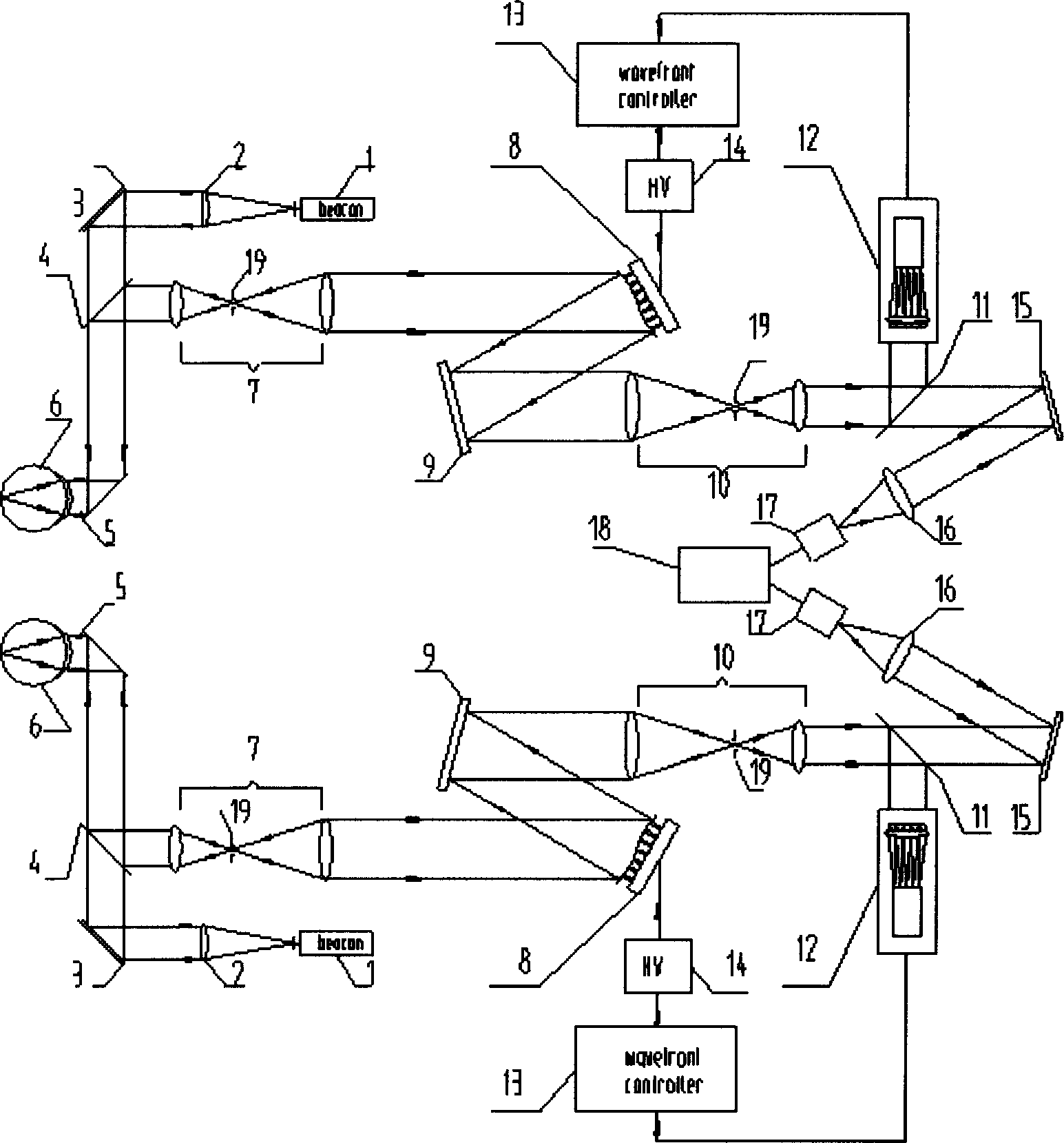 Vision simulation system with stereopsis higher-order aberration correction function for double eyes