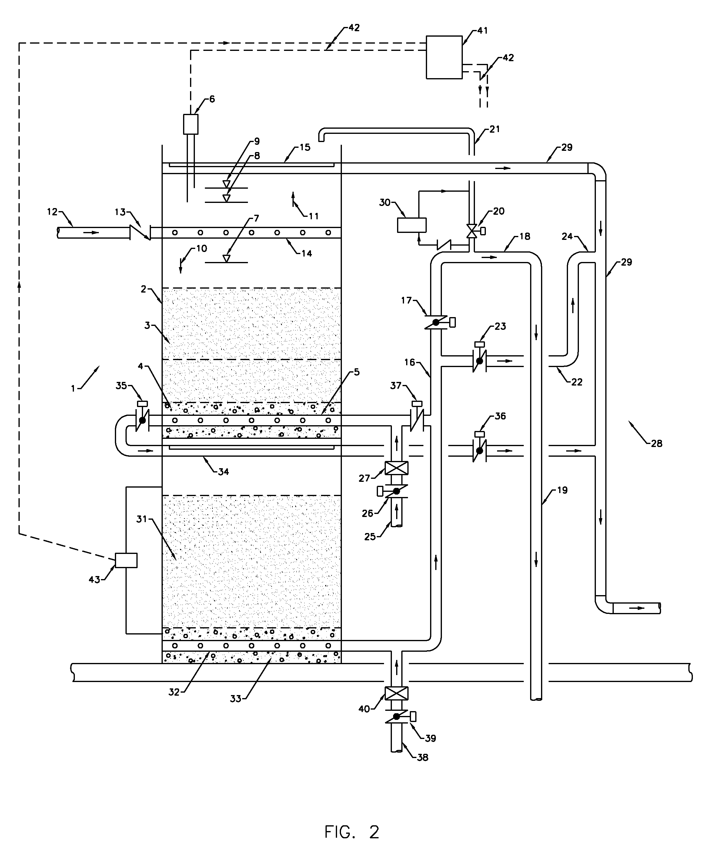 Syphon filtration system