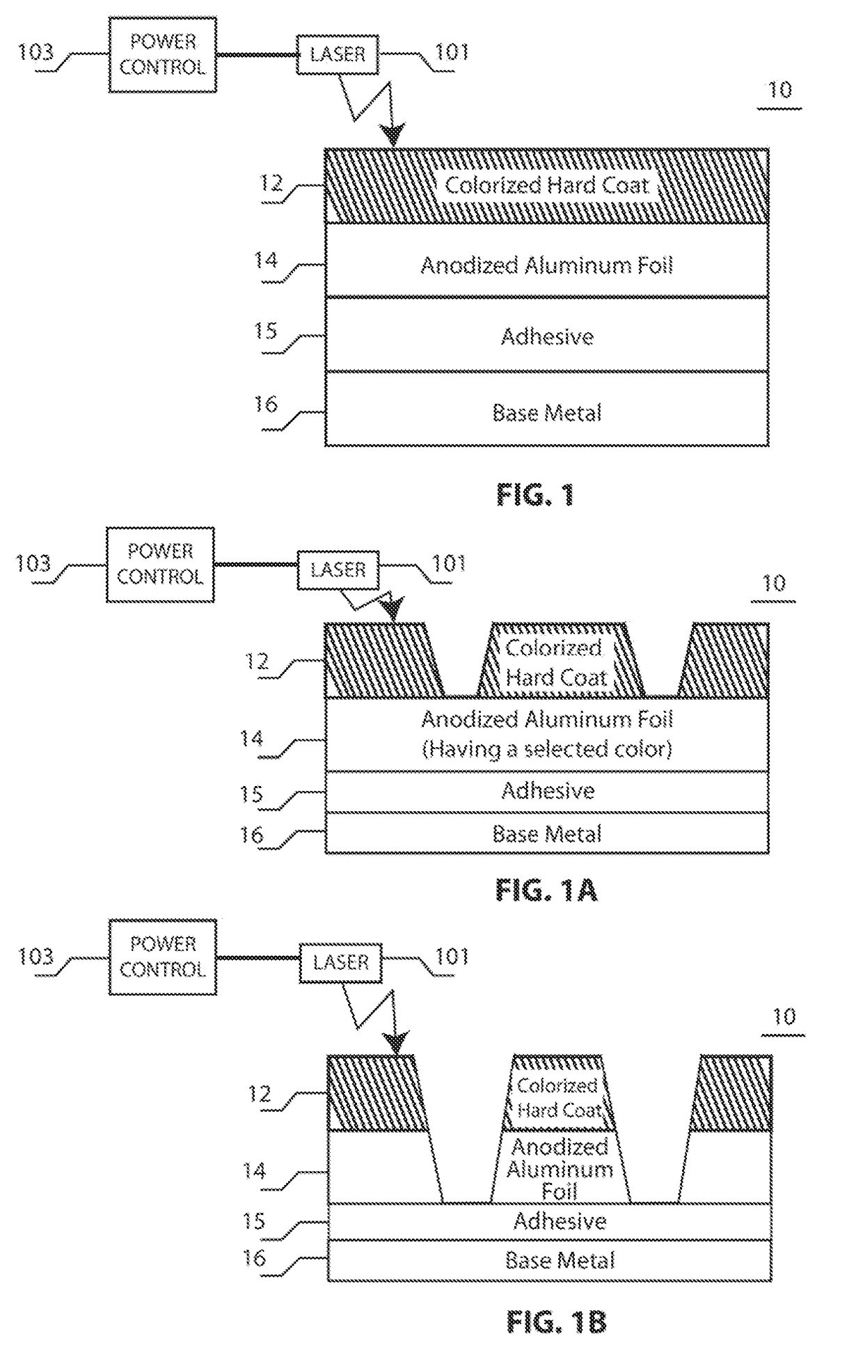 Transaction and id cards having selected texture and coloring