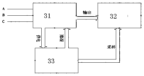 Novel anti-PID device