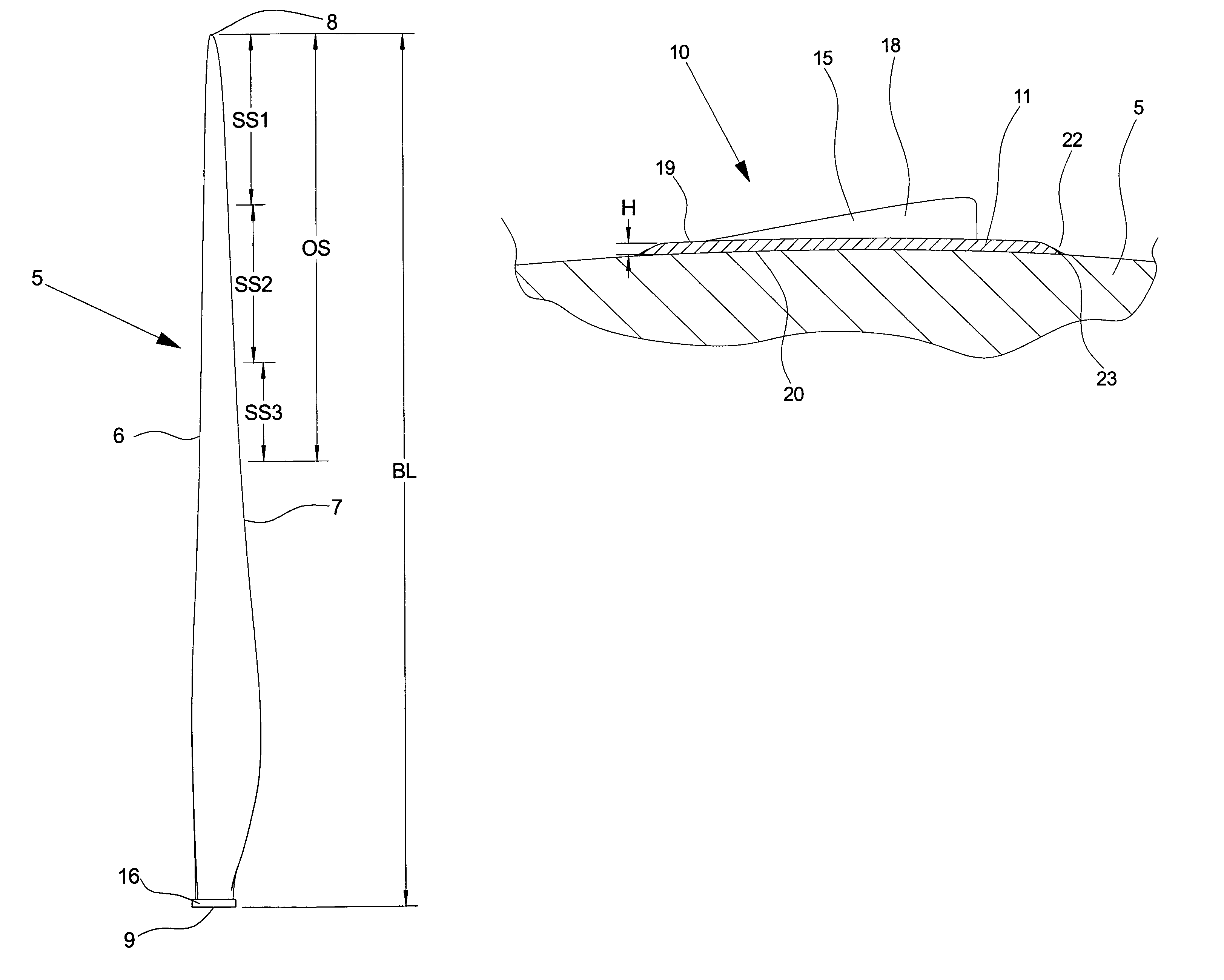 Wind turbine blade and a pitch controlled wind turbine