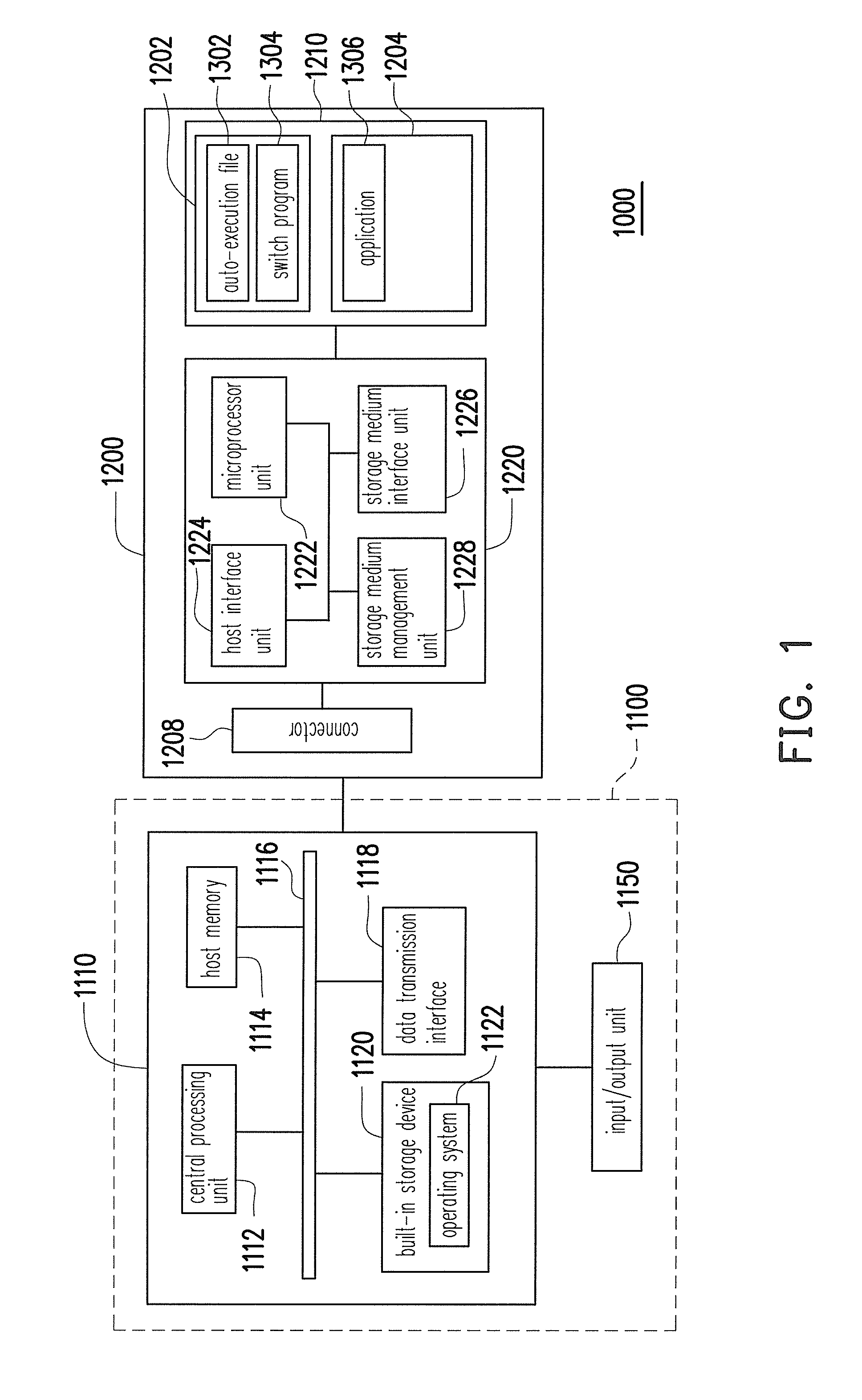 Method and system for executing applicatons, storage medium controller and storage device