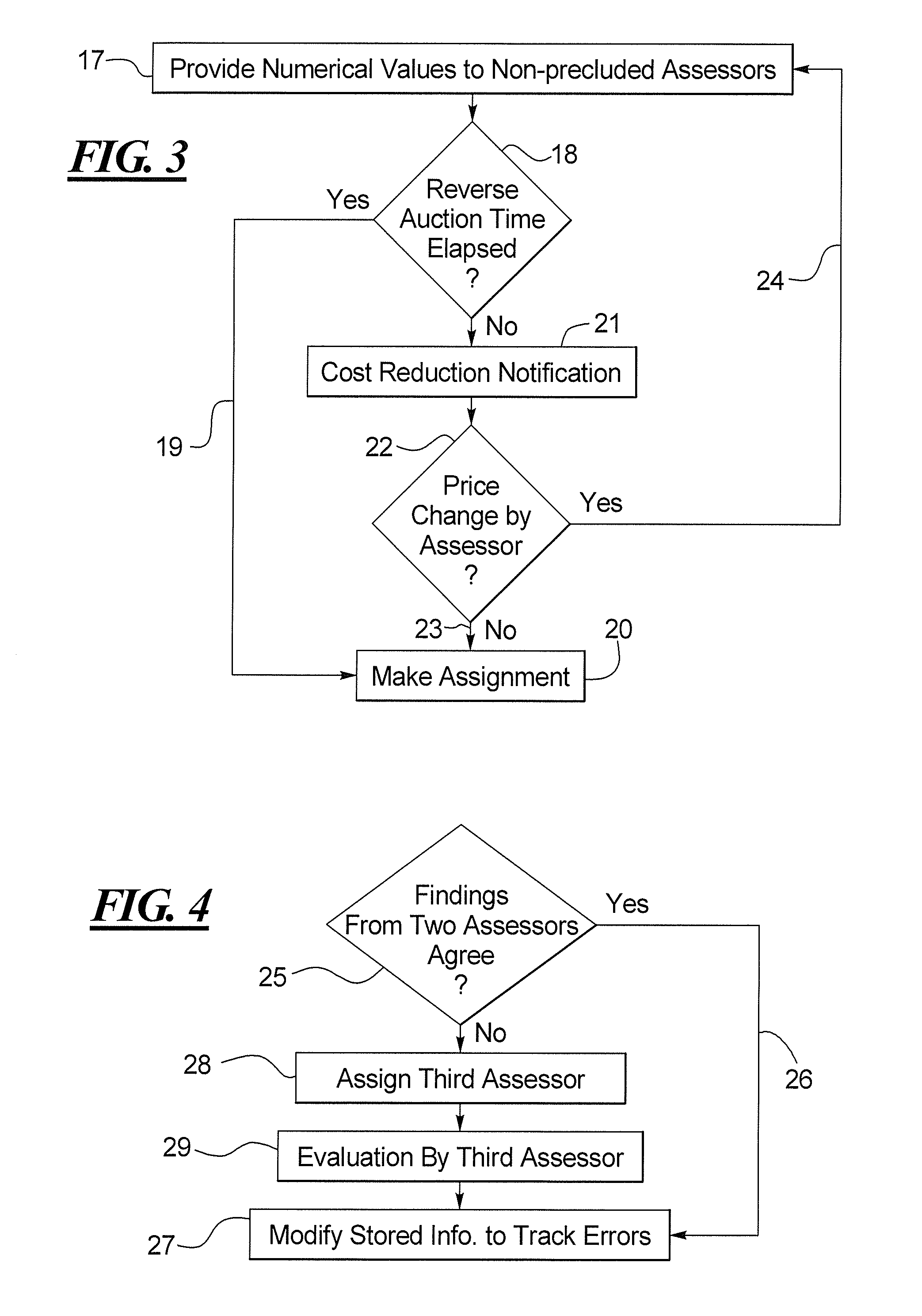 Method and system for automatically associating an assessor with a medical assessment task