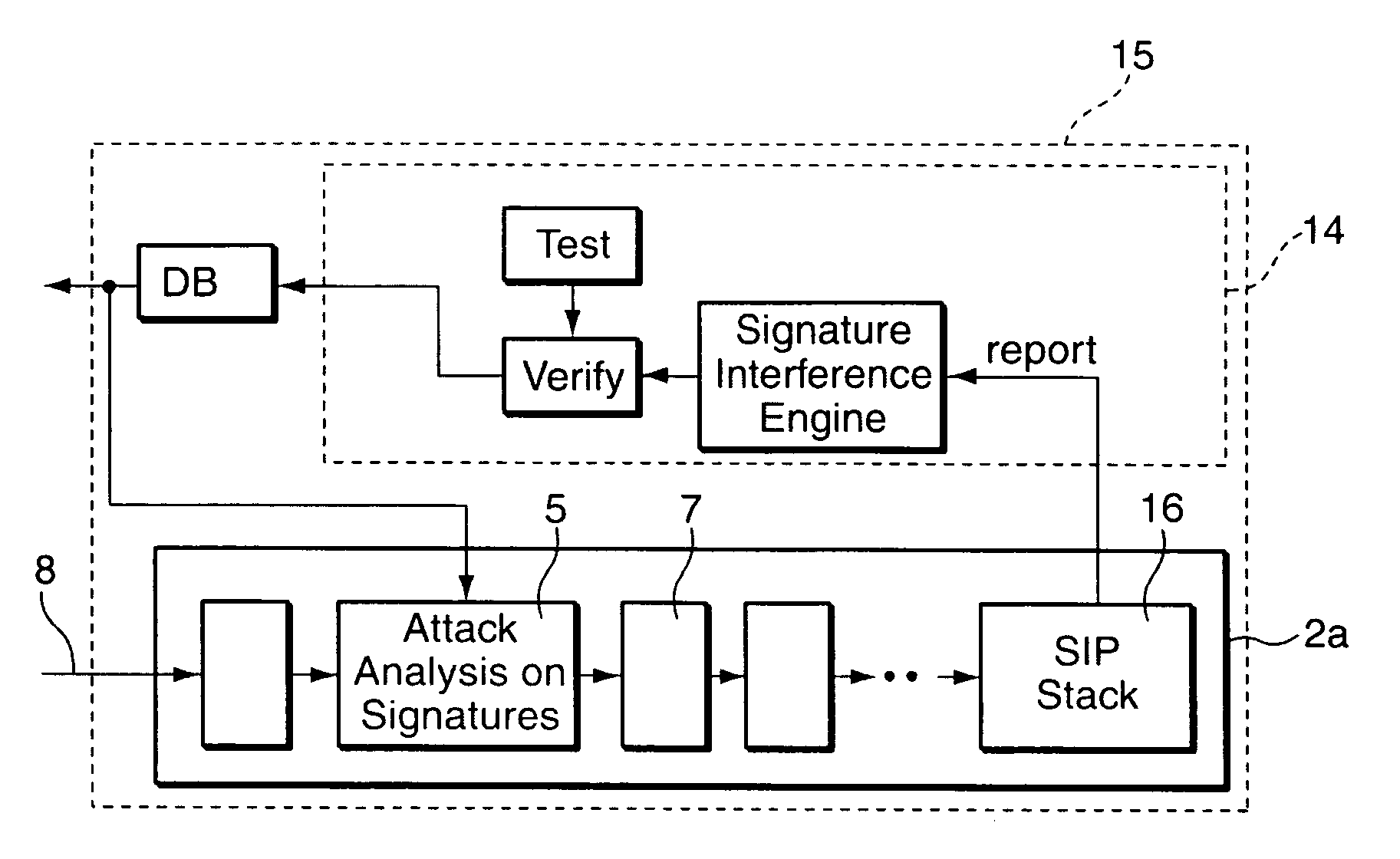 Attack protection for a packet-based network