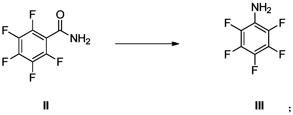 A kind of preparation method of pentafluorophenol