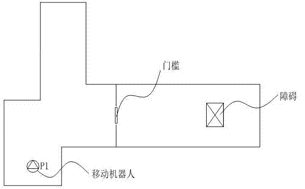 Topological map building method of mobile robot and navigation method