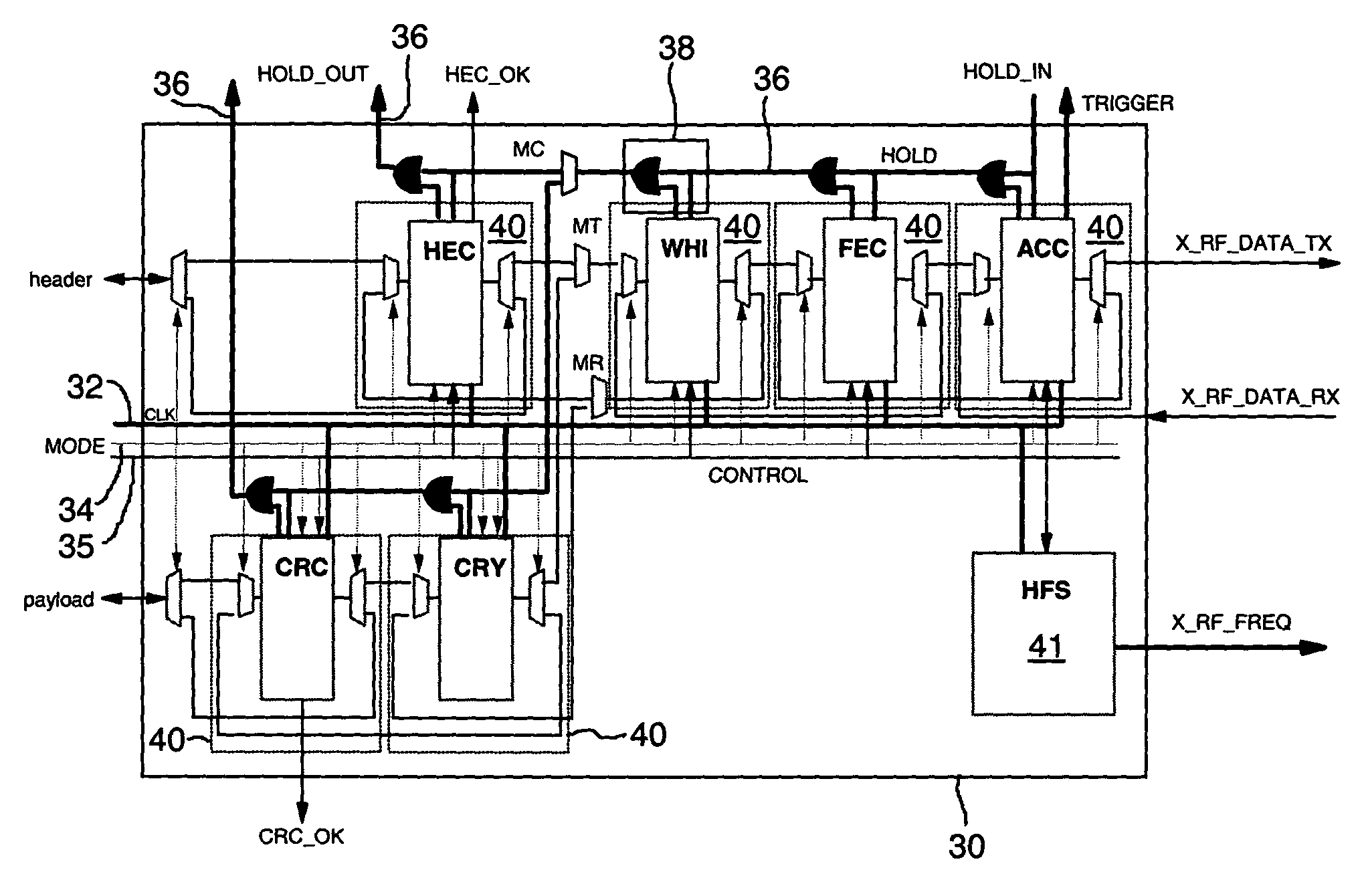 Digital baseband system