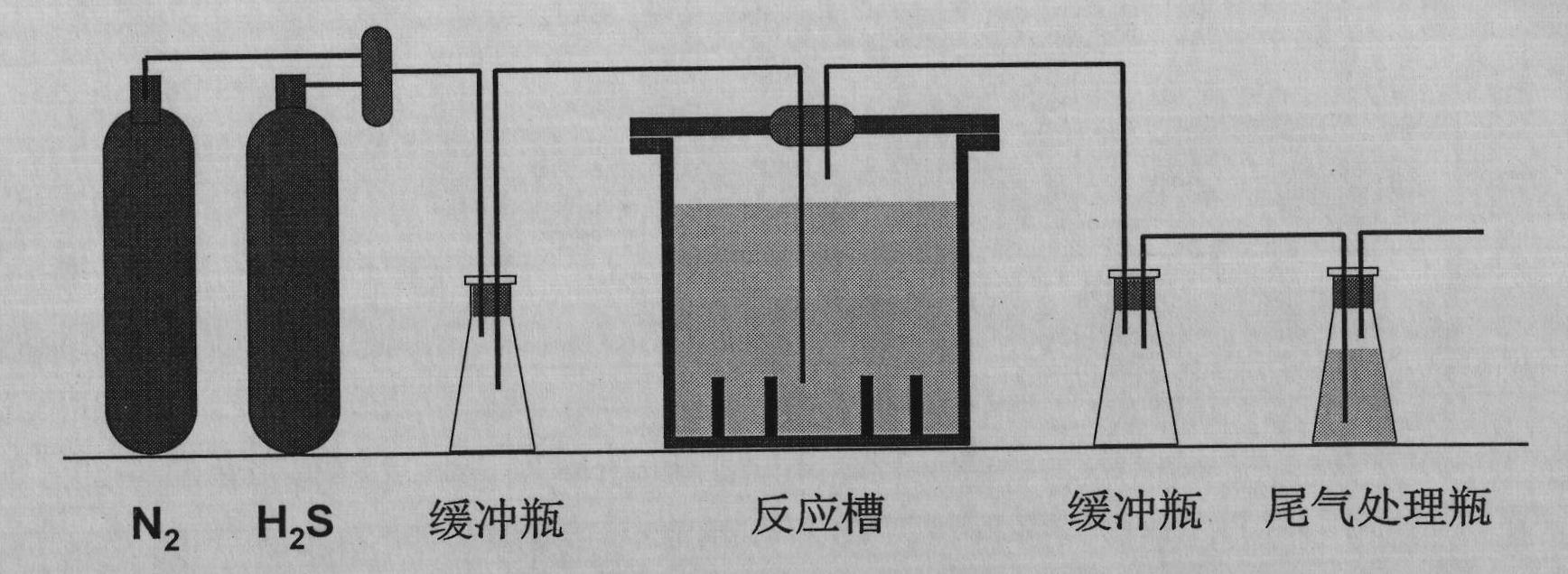 HIC-resistant heat resistant steel in iron element system and preparation process thereof