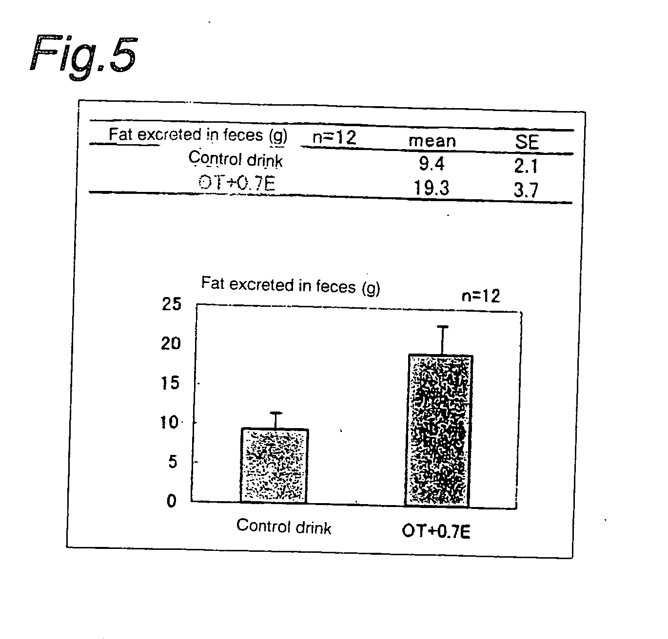 Lipase activity inhibitors containing high-molecular weight polyphenol fractions, tea extracts, and processes for producing the same