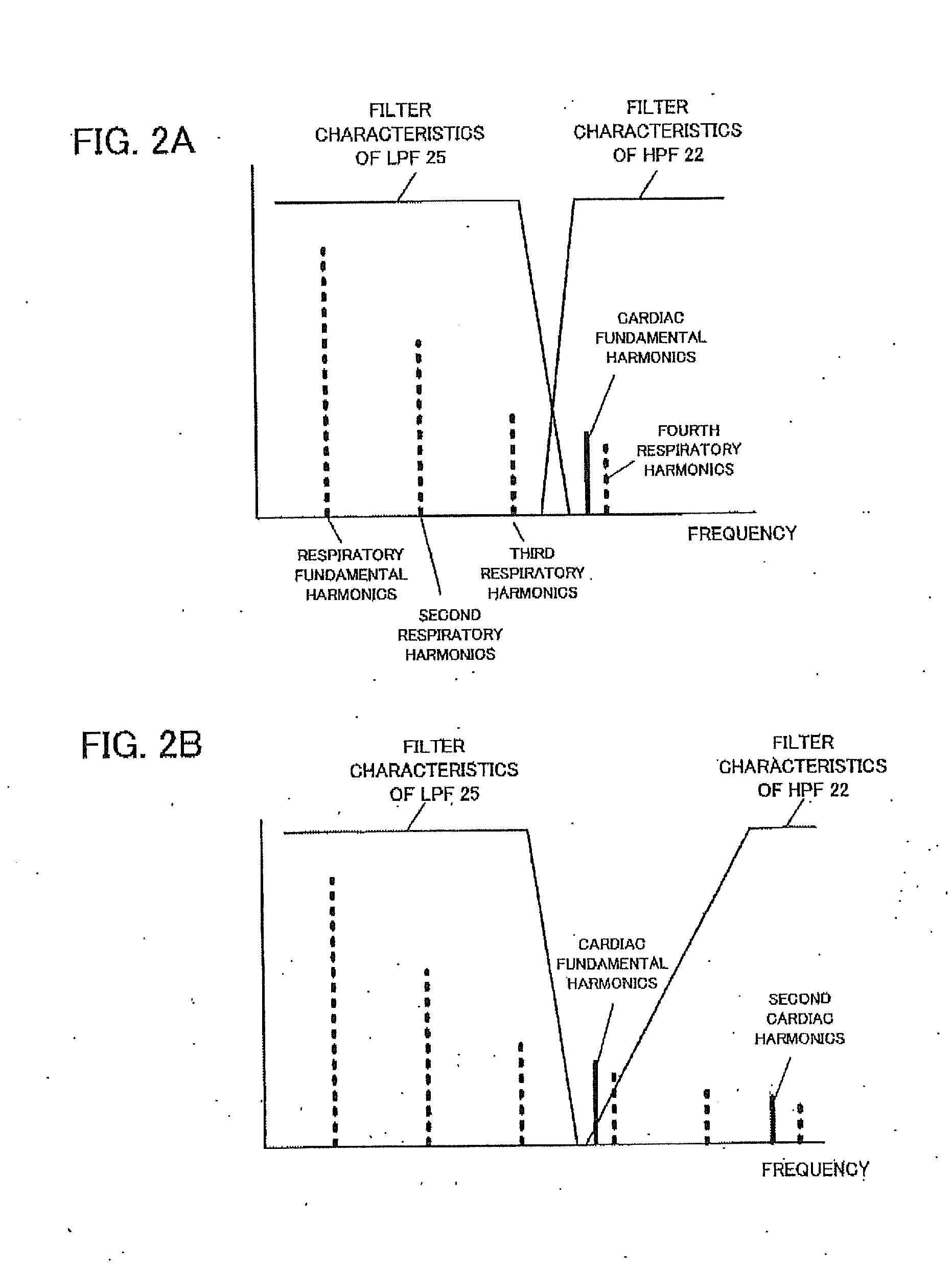 Cardiac signal processing apparatus and cardiac signal processing method