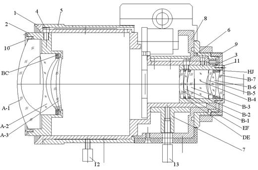 High-resolution multipoint zoom lens used in intelligent building