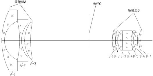 High-resolution multipoint zoom lens used in intelligent building