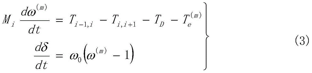 Calculation method for natural torsional vibration frequency of half-speed nuclear power unit