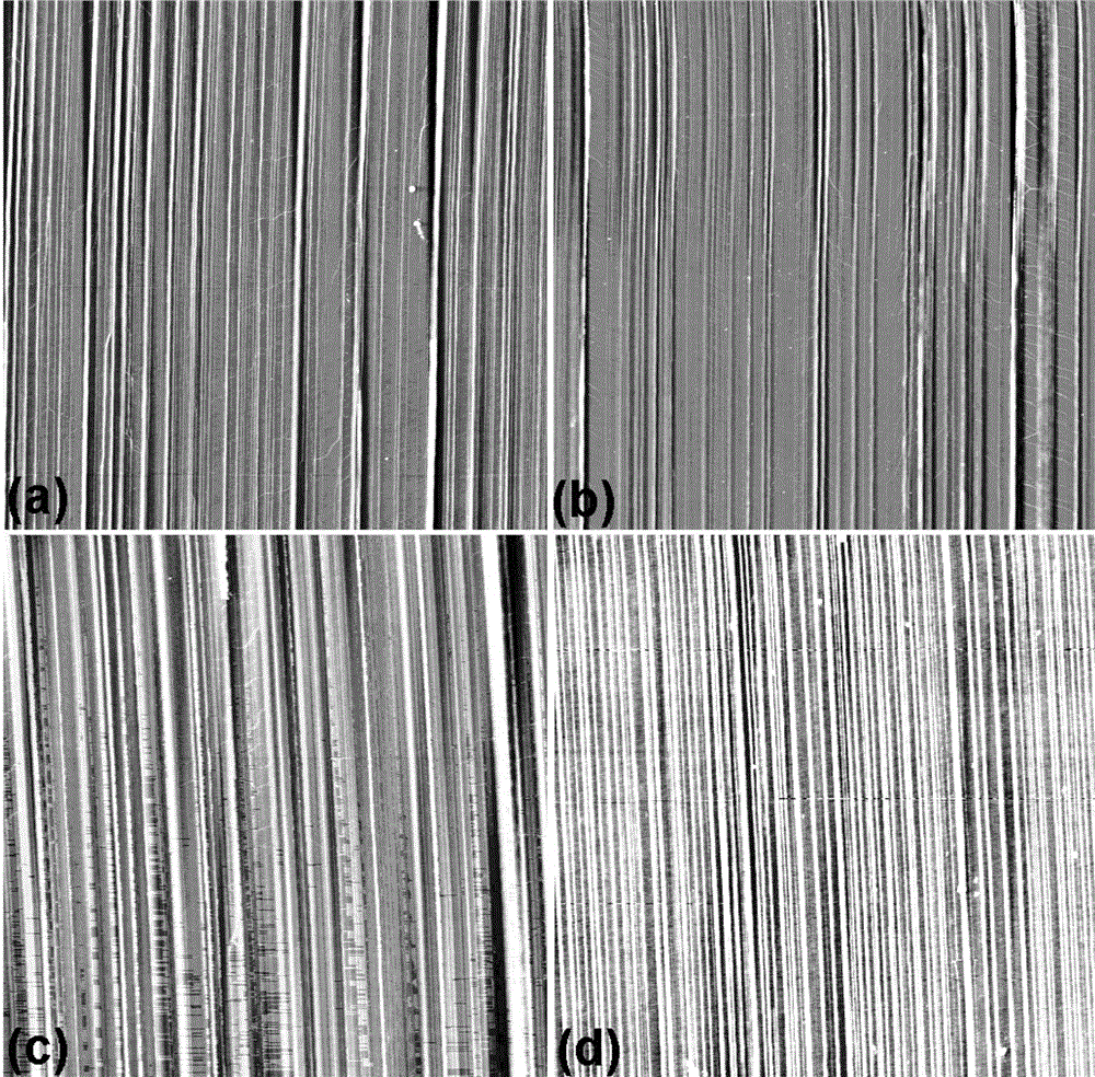 Method for preparing polytetrafluoroethylene ordered template based on temperature-controllable, pressure-controllable and friction film forming device