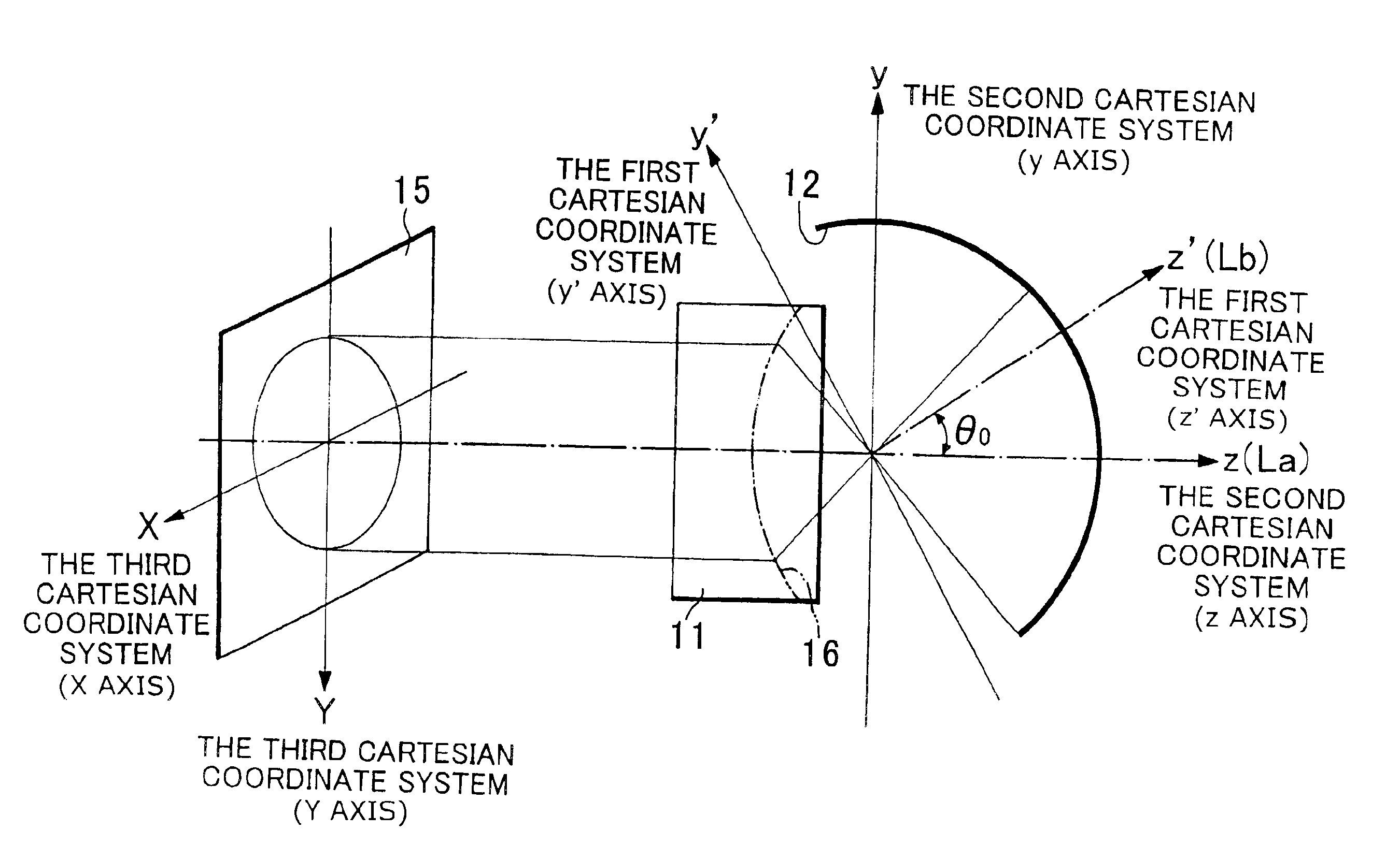 Spherical form measuring and analyzing method