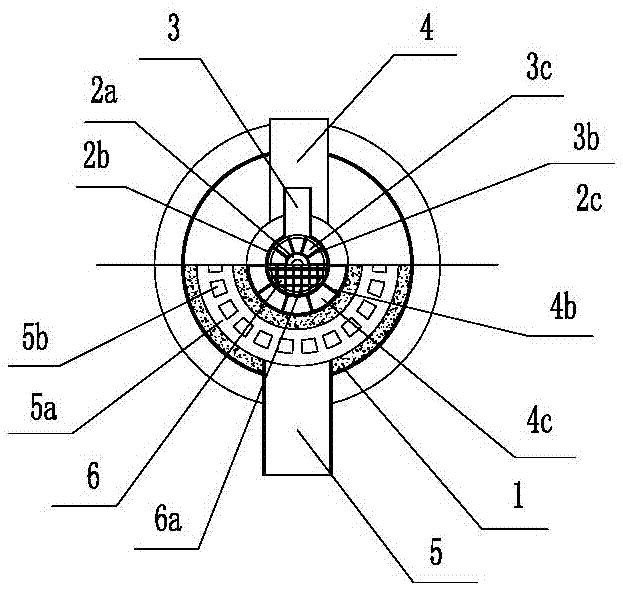 Temperature-controlled, low-nitrogen, and energy-saving combustion device for flue gas reflux and staged premixed combustion