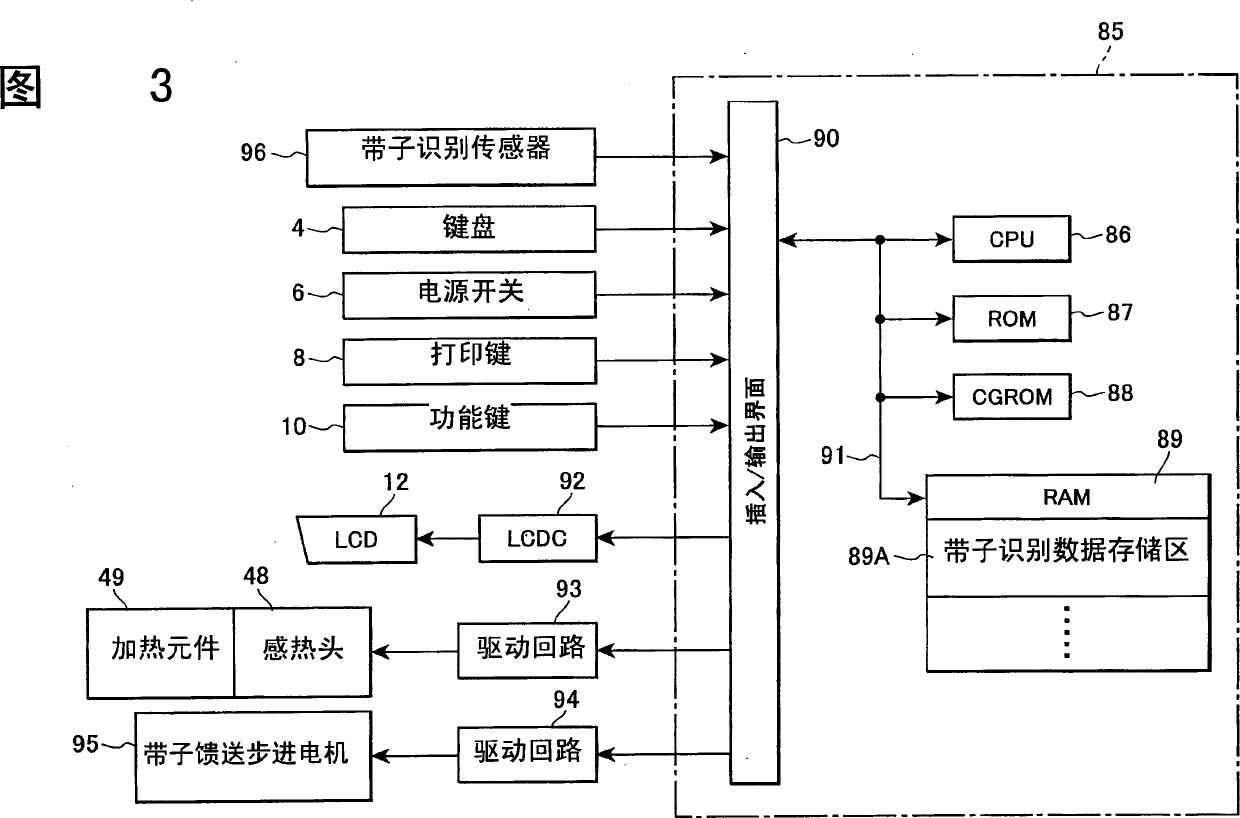 Temperature-indicating tape and device for creating labels using the same