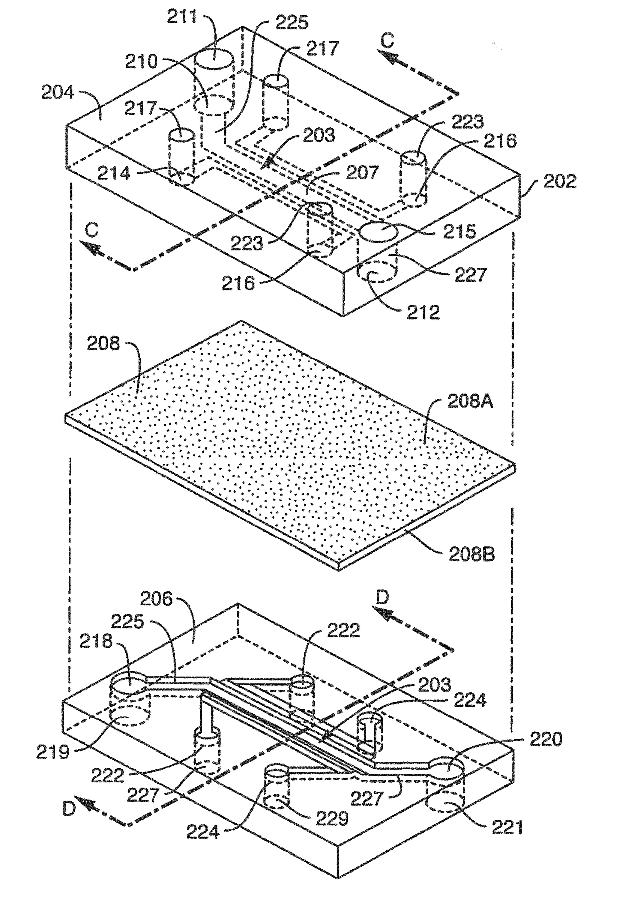 Additive channels