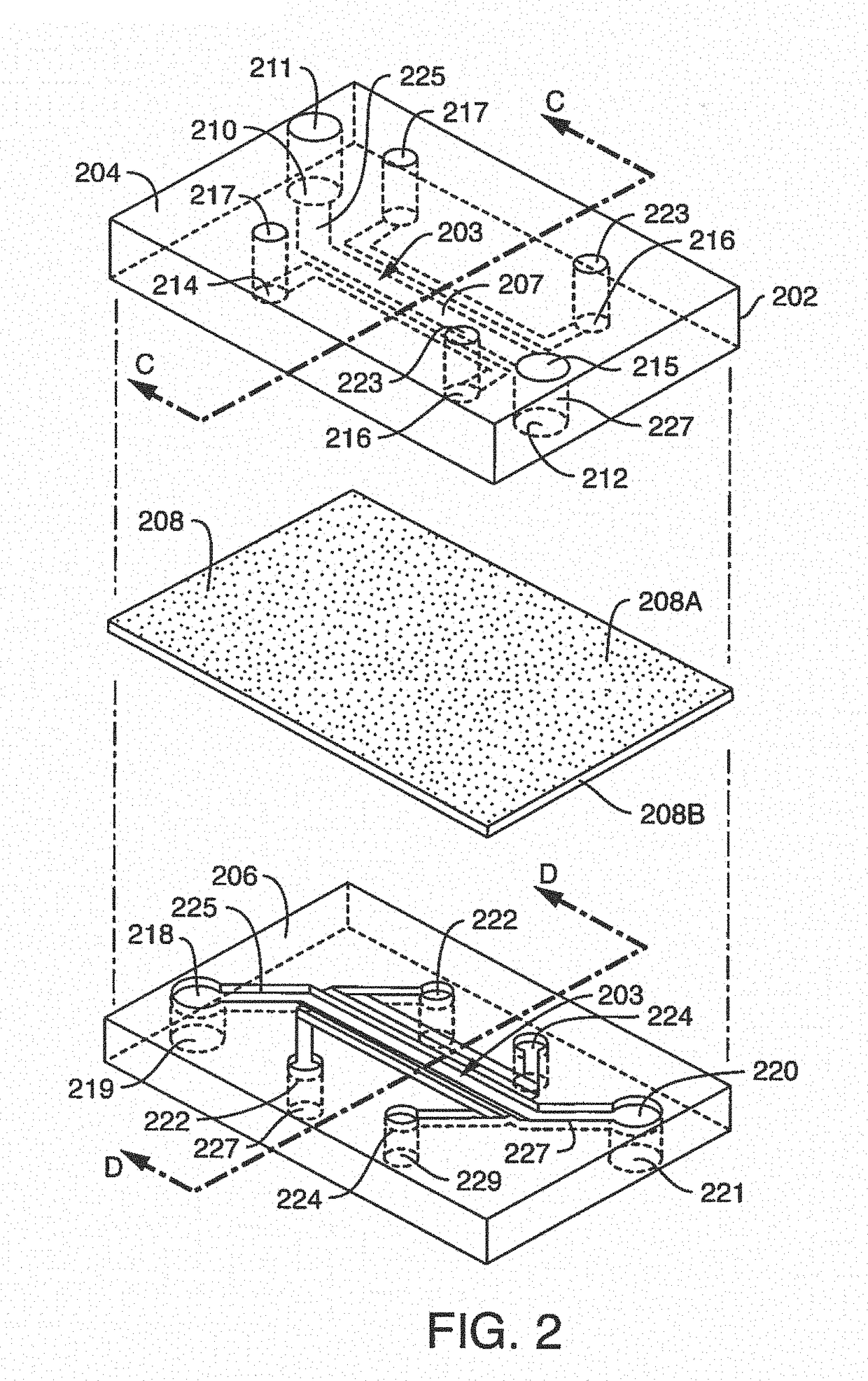 Additive channels