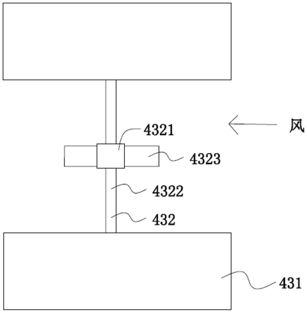 A computer room temperature and humidity adjustment system