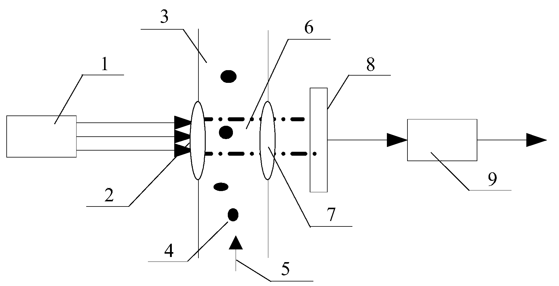 Incident light lens for counting oil particles