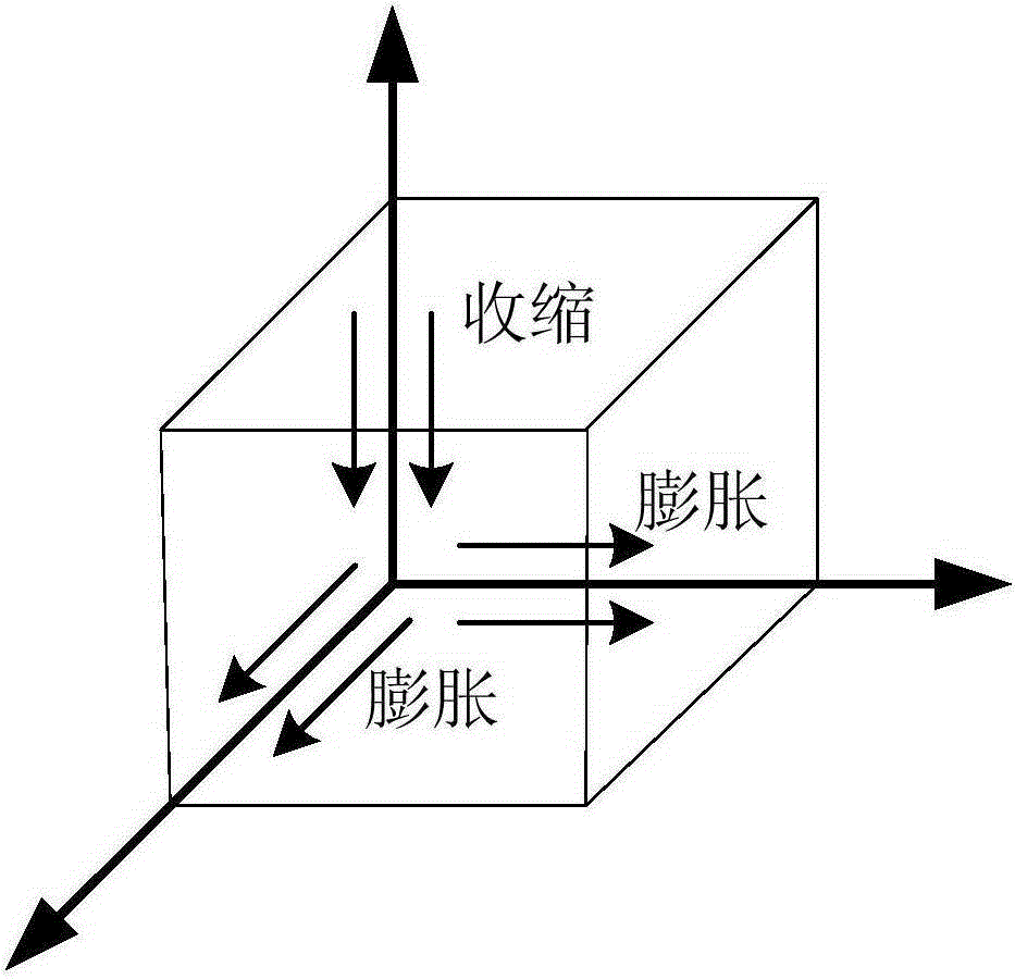 Glass frit composition, glass frit paste composition, and electrical component