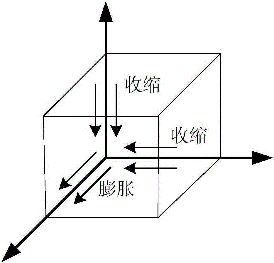 Glass frit composition, glass frit paste composition, and electrical component