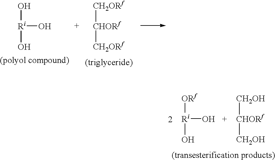 Compositions containing functionalized oils and polyolefins