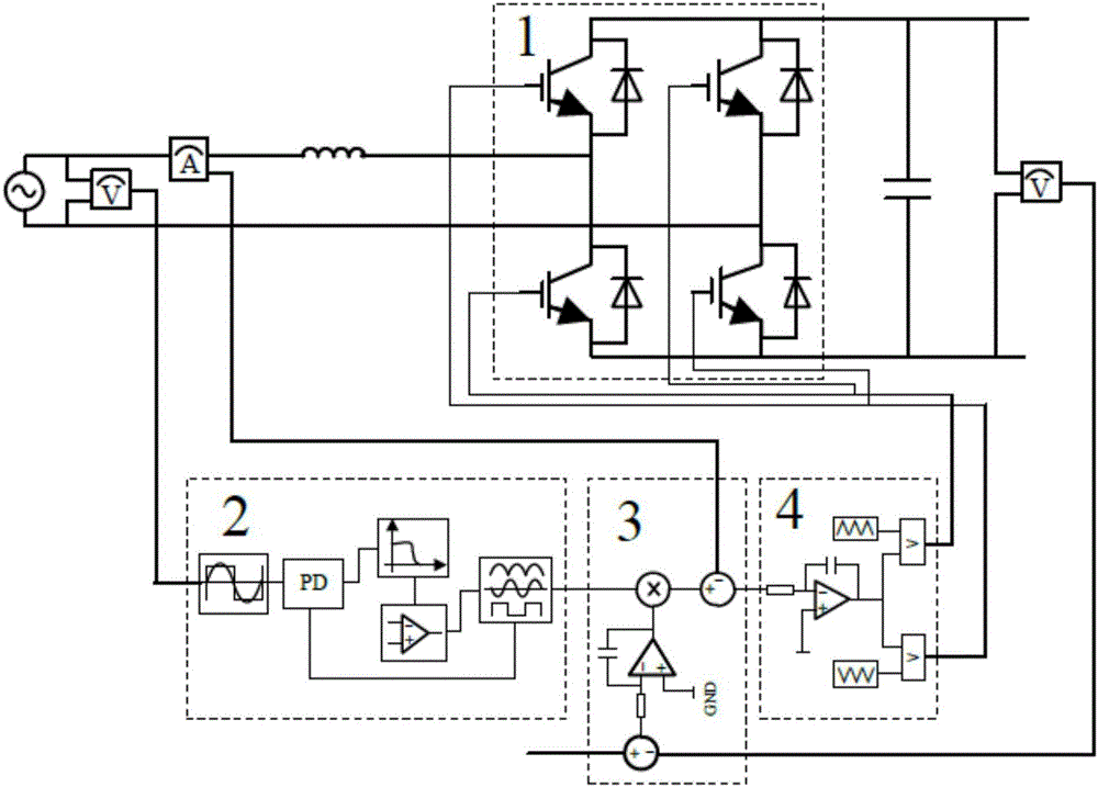 Electric vehicle access grid charger capable of improving charging electric energy quality and method