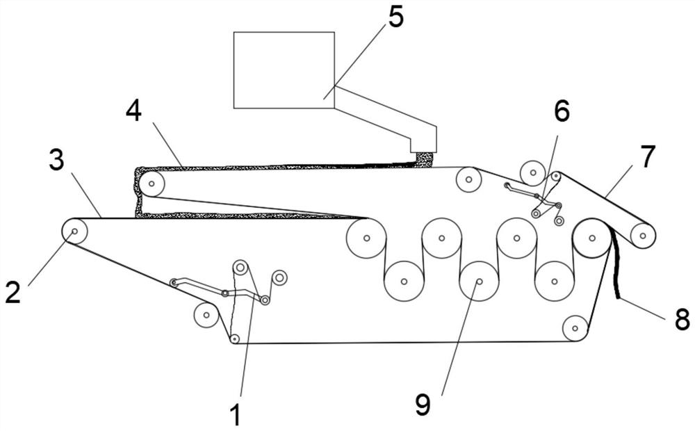 High-pressure belt type sludge deep dehydration system