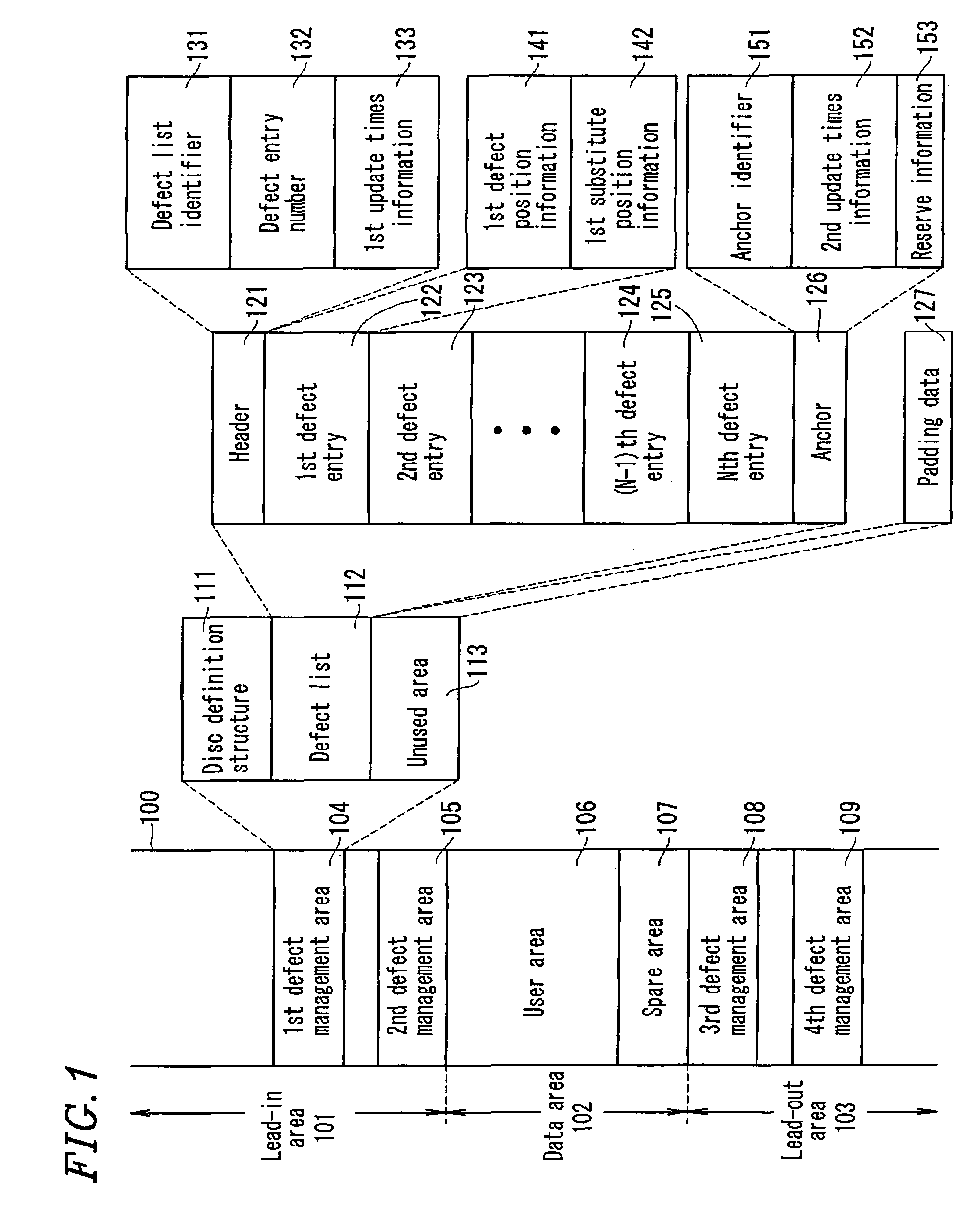 Information recording medium, recording apparatus, reproduction apparatus, recording method and reproduction method