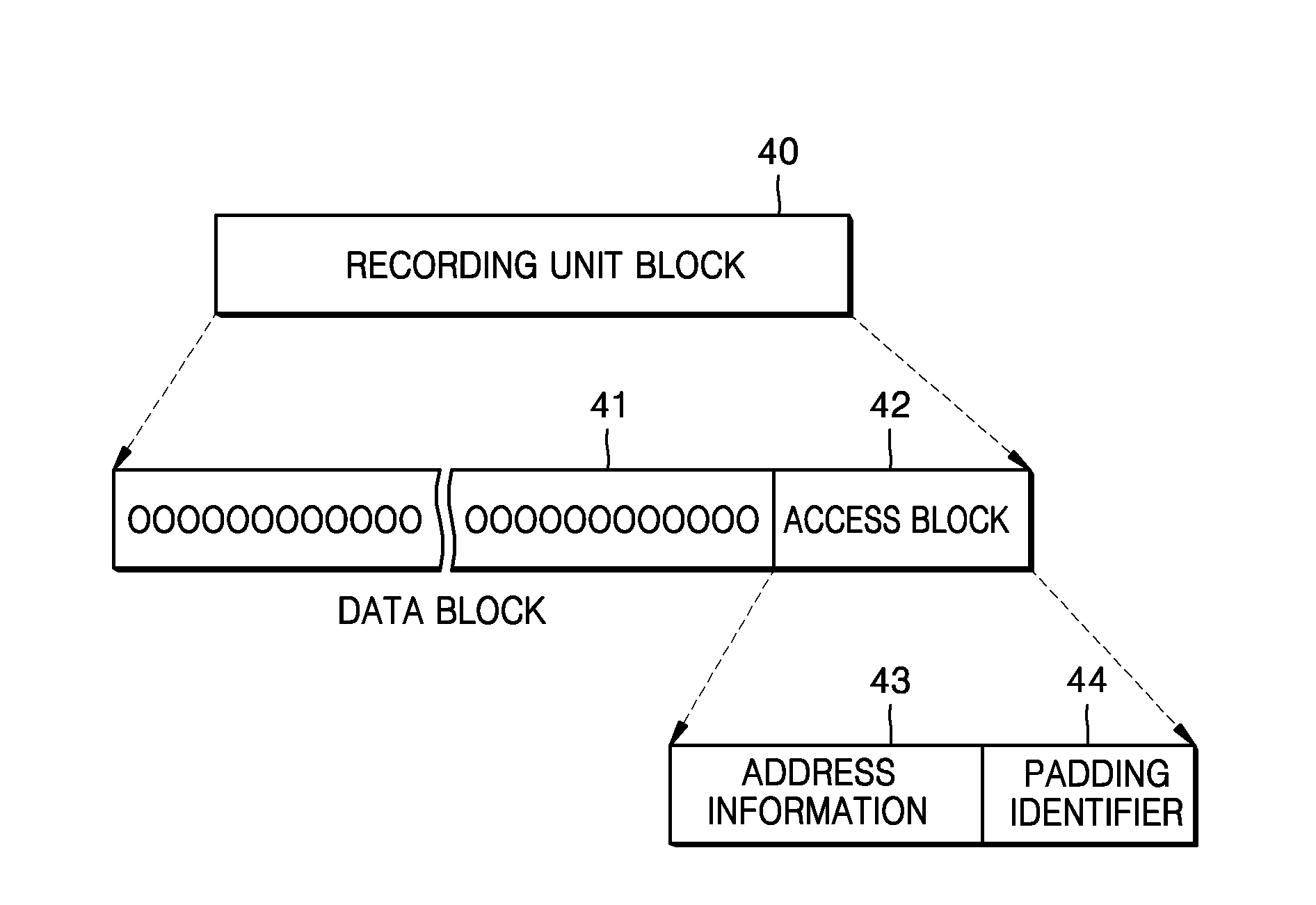 Optical Recording Medium, Apparatus And Method Of Recording/reproducing ...