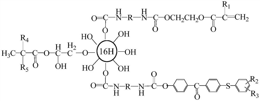 Sulfur-containing benzophenone modified third-generation dendritic self-initiation UV resin