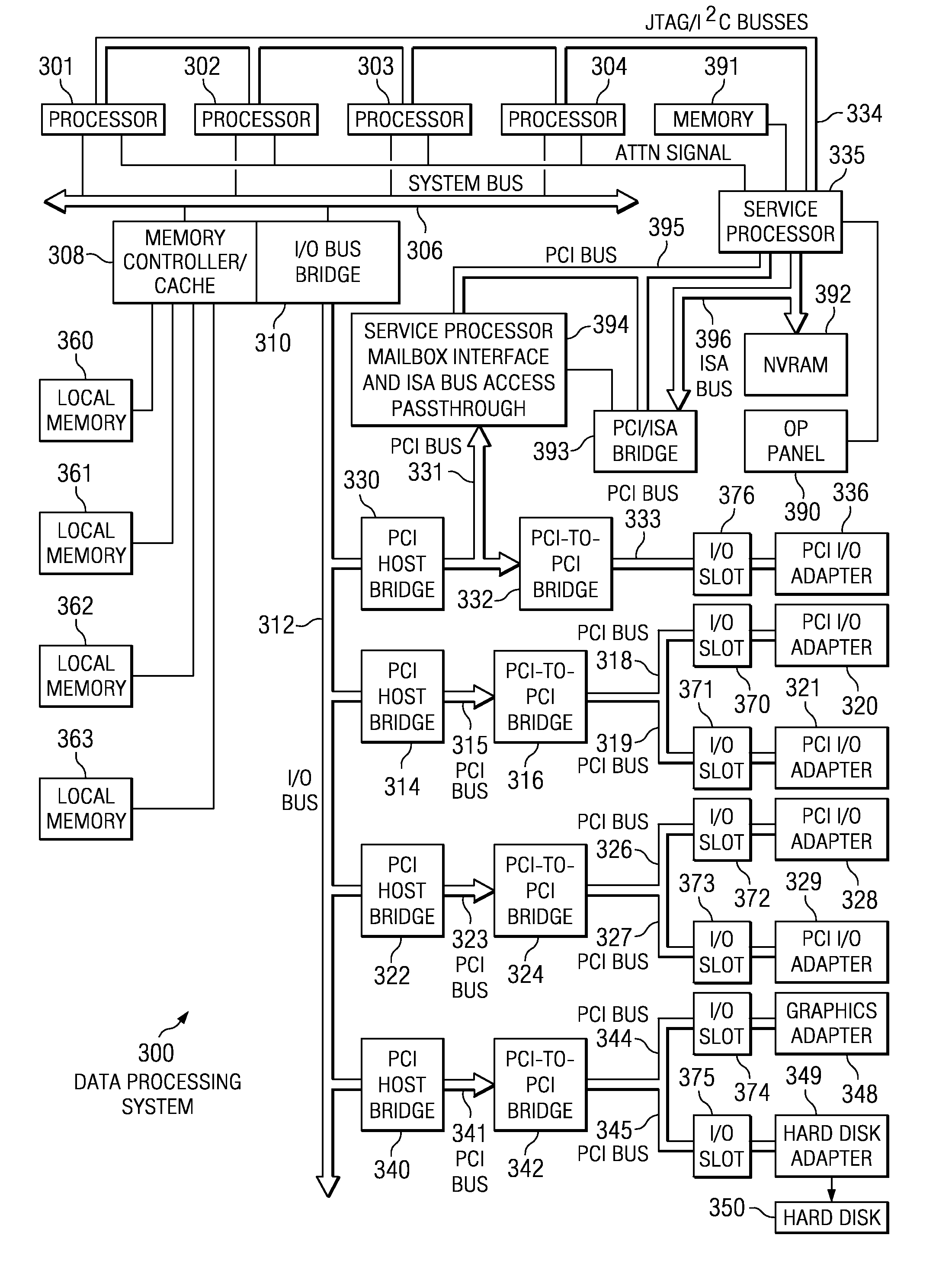 Bootable post crash analysis environment