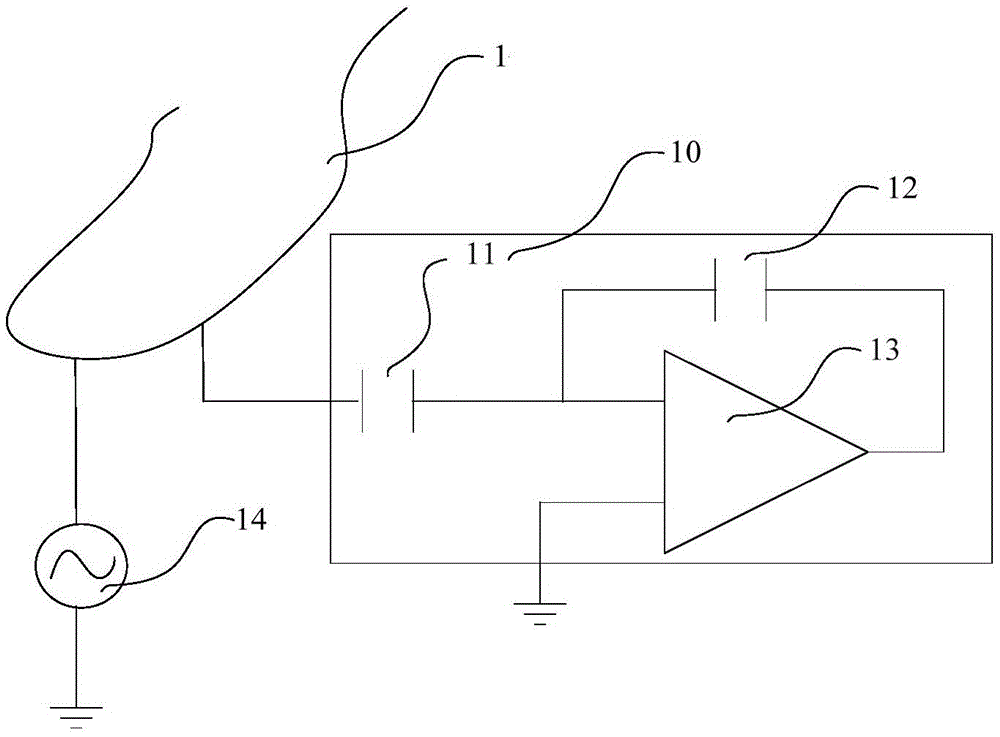 Hybrid fingerprint acquisition chip and acquisition method