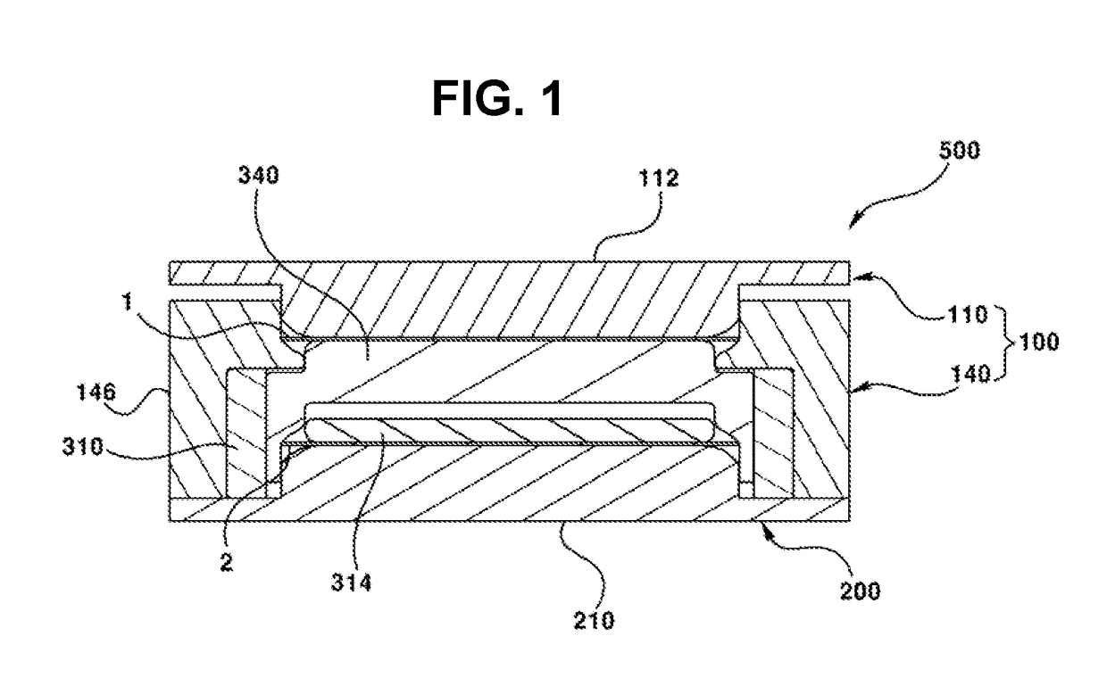 Apparatus for fabricating materials