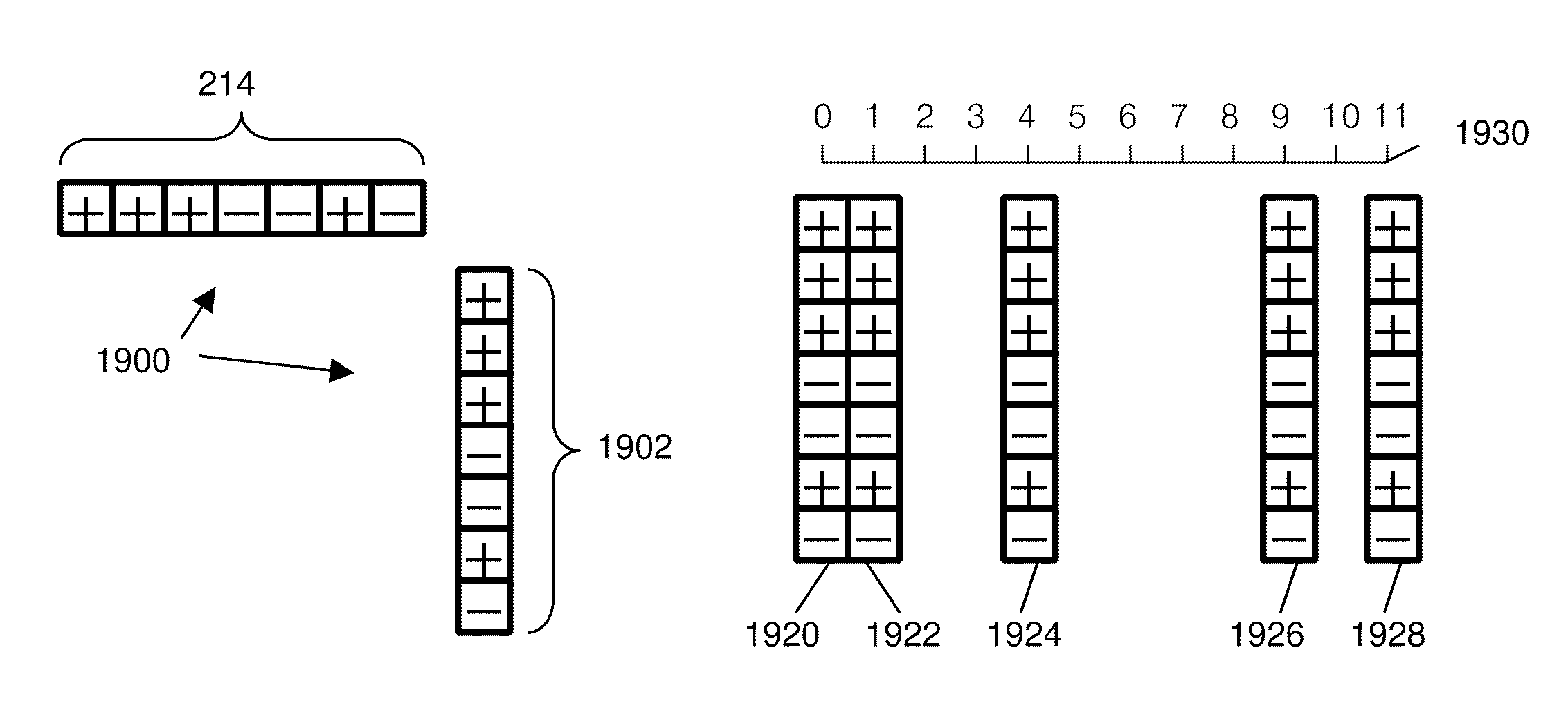 Coded linear magnet arrays in two dimensions