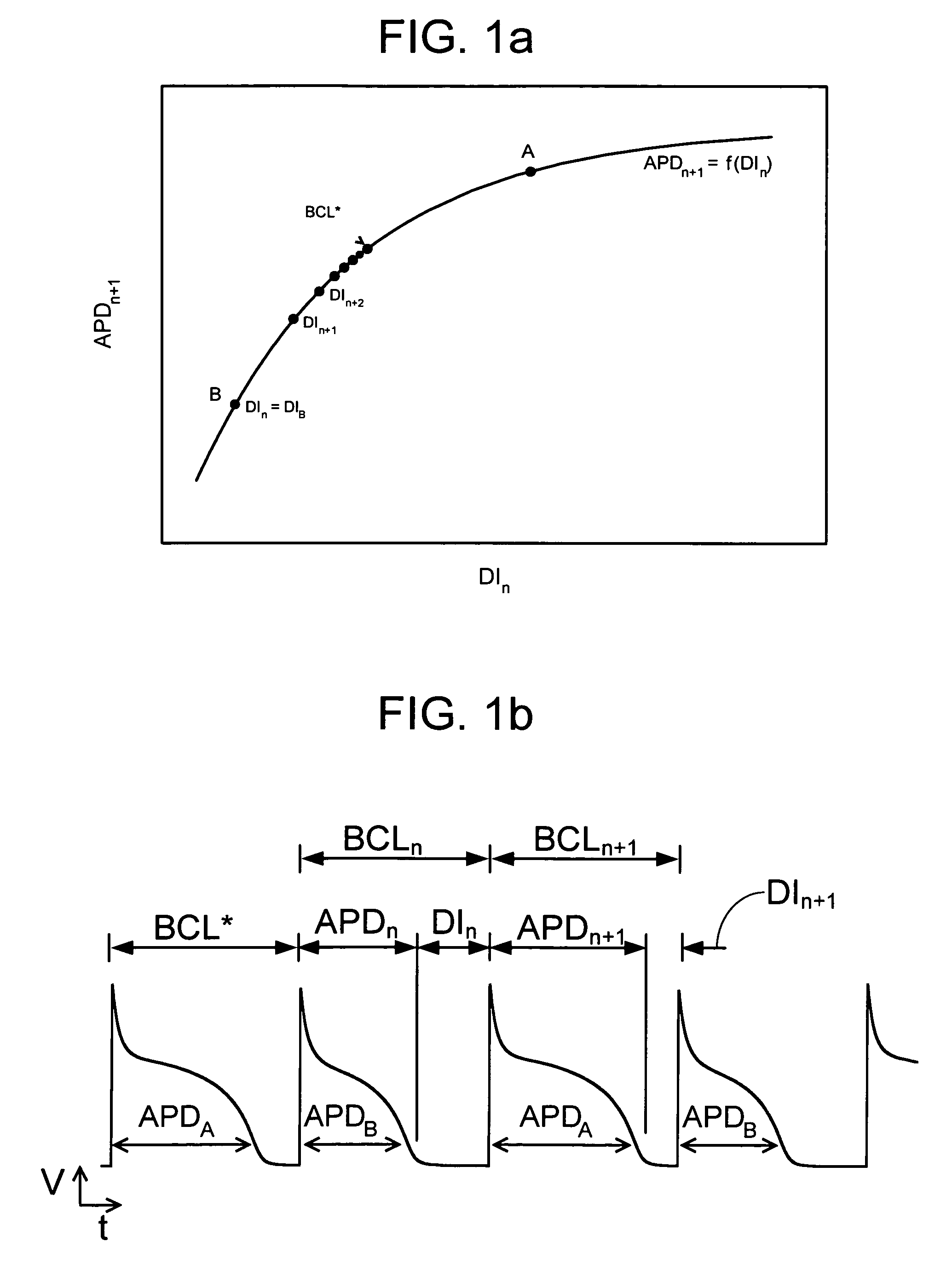 Adaptive diastolic interval control of action potential duration alternans