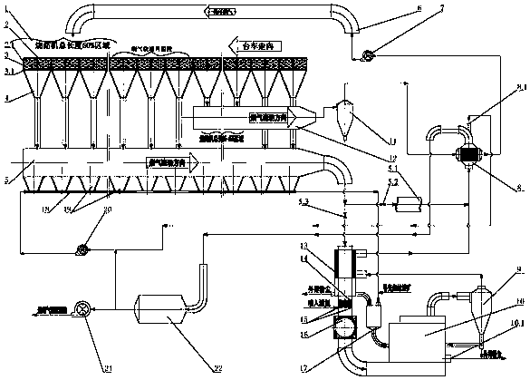 Autocatalytic denitrification system for sintering flue gas partitioned circulation coupling flue dust