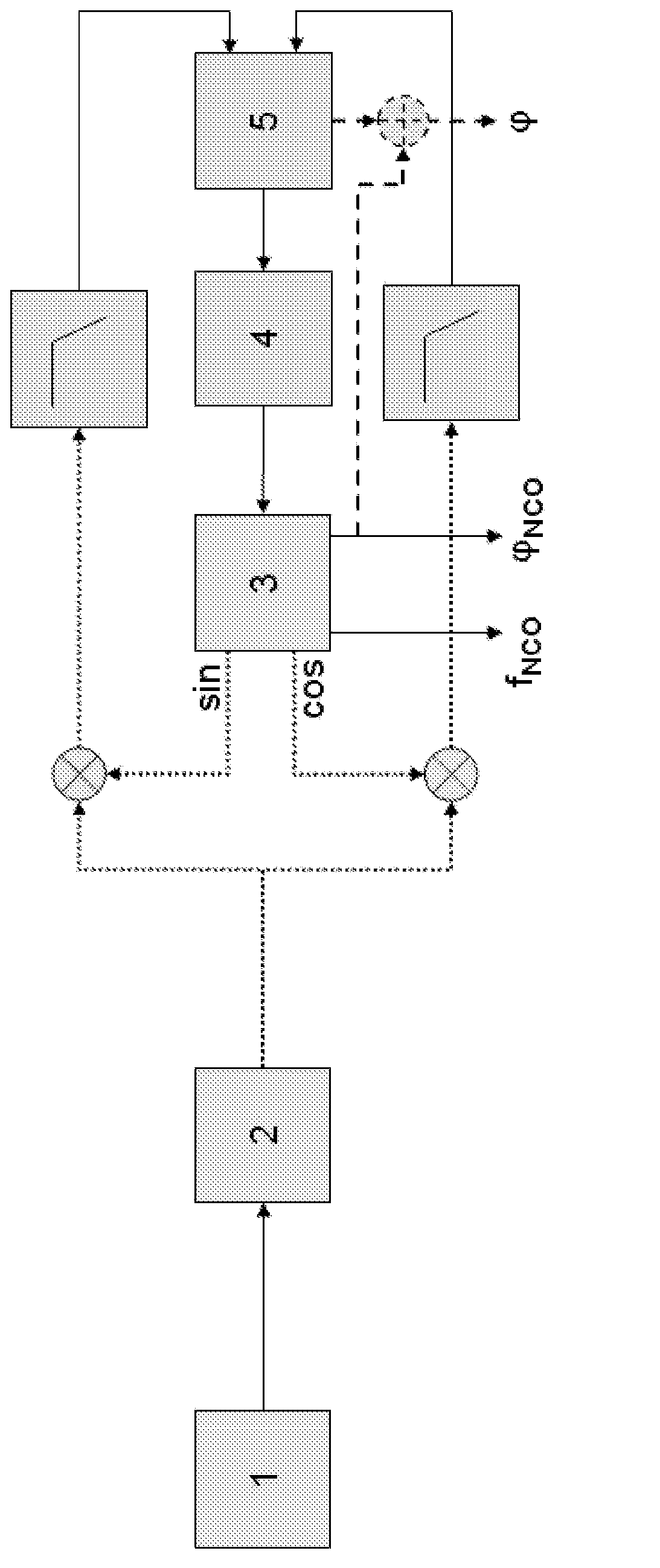 Speed sensor comprising a costas loop