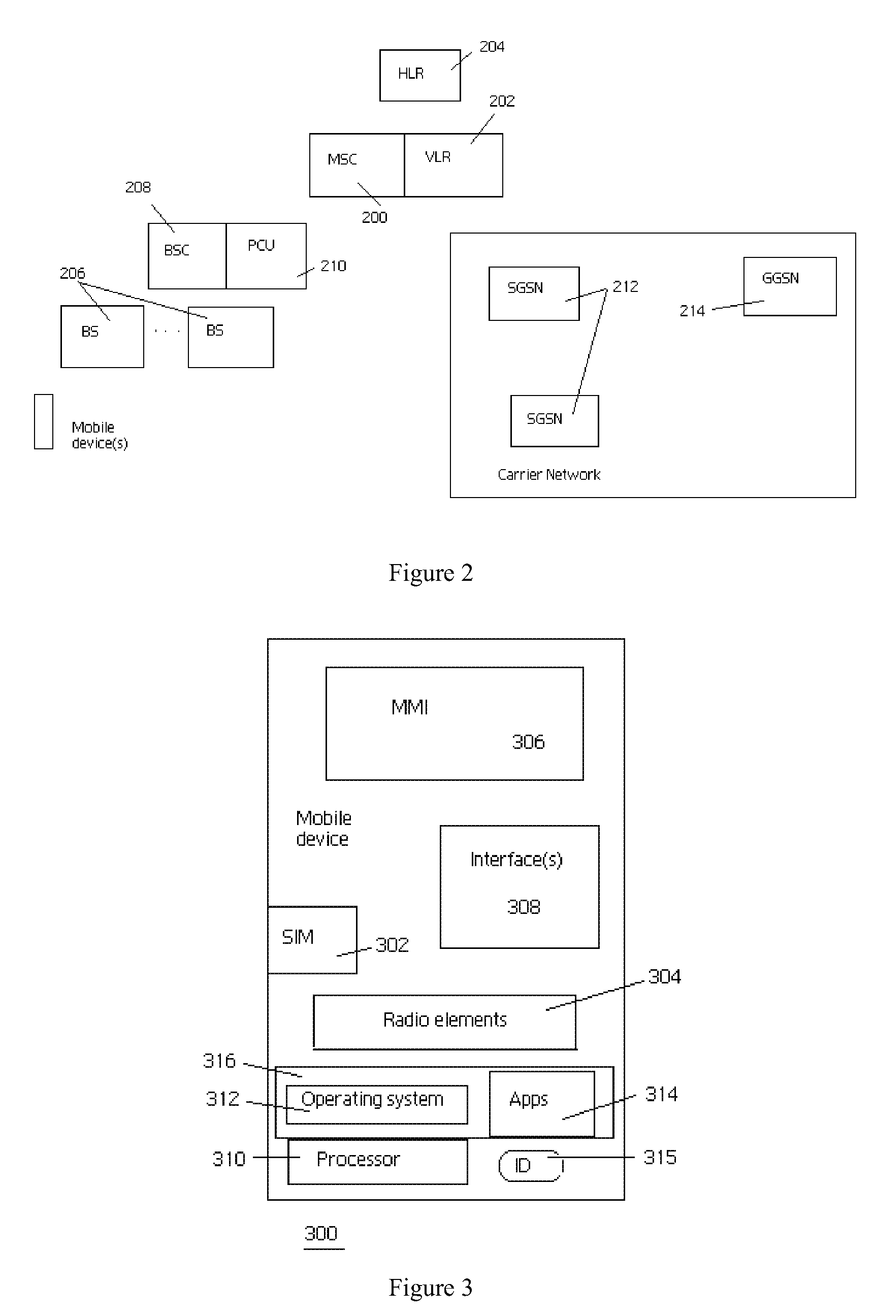 Method and apparatus for accessing a foreign network with an obfuscated mobile device user identity